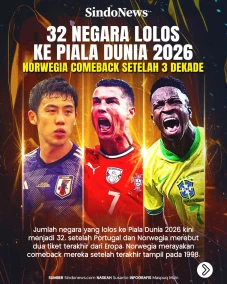 32 Negara yang Sudah...