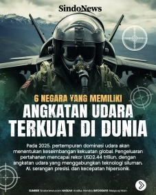 6 Negara yang Memiliki...