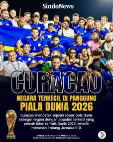 Curacao, Negara Terkecil...