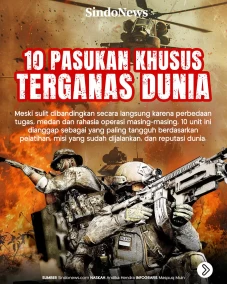 10 Pasukan Khusus Terganas...