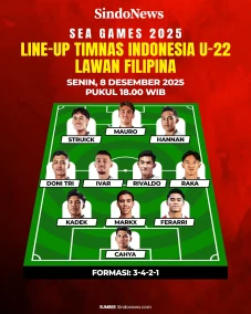 Line Up Timnas Indonesia...