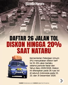 Daftar 26 Jalan Tol...