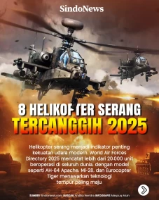 8 Helikopter Serang...