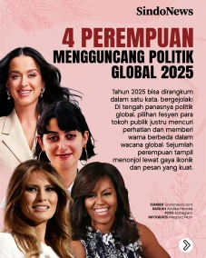 4 Perempuan yang Mengguncang...