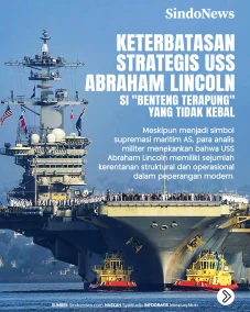 Keterbatasan Strategis...