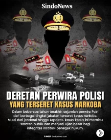 Deretan Nama Perwira...