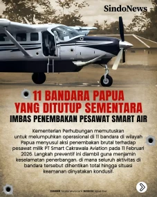 11 Bandara Papua Ditutup...