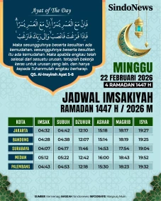 Jadwal Imsakiyah Ramadan...