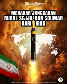 27 Negara Ini Terdeteksi...