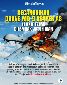 Ini Kecanggihan Drone...