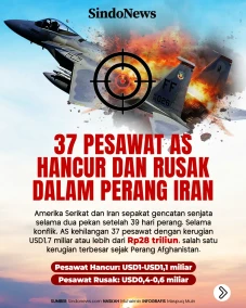 37 Pesawat AS Hancur...