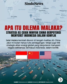 Apa Itu Dilema Malaka?...