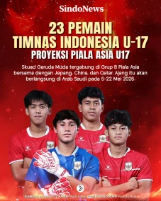 23 Pemain Timnas Indonesia...
