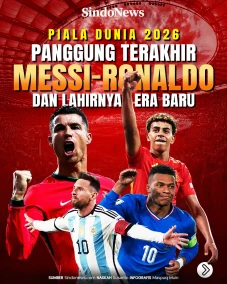Piala Dunia 2026: Panggung...