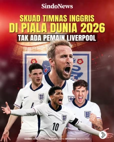 Skuad Timnas Inggris...