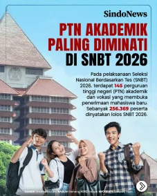 10 Universitas Paling...