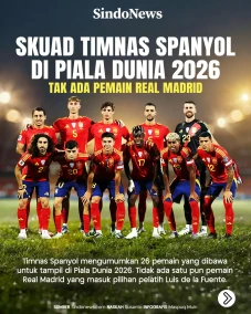 Skuad Timnas Spanyol...