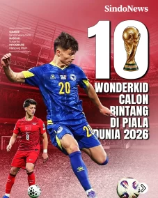 10 Wonderkid Calon Bintang...