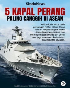 5 Kapal Perang Paling...