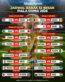 Jadwal Babak 32 Besar...