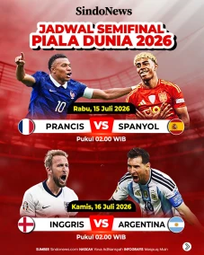 Jadwal Semifinal Piala...