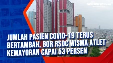 Jumlah Pasien Covid-19...
