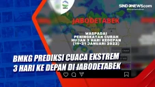 BMKG Prediksi Cuaca...