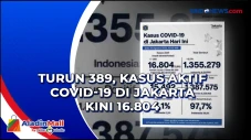 Turun 389, Kasus Aktif...