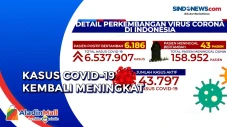 Menkes: Kasus Covid-19...