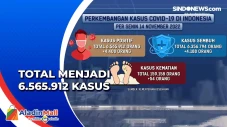 Kasus Baru Positif Covid19...