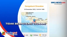 Breaking News Gempa...