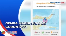 Gorontalo Diguncang...