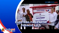 Survei LSI: Elektabilitas...