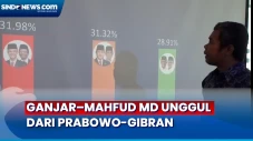 Ganjar–Mahfud MD Unggul...