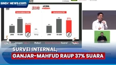TPN Lakukan Survei Internal,...
