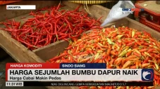 Minim Pasokan, Harga...