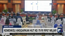 Kemenkeu Anggarkan Rp87...