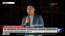 Ridwan Kamil Paparkan...