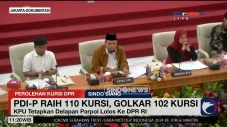 KPU Tetapkan Delapan...