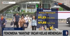 Fenomena Makan Tabungan...