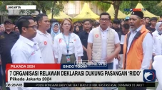 7 Organisasi Relawan...