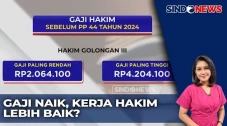 Gaji dan Tunjangan Hakim...