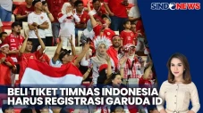 Syarat Pembelian Tiket...