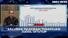 Lagi! Kemkomdigi Tutup...