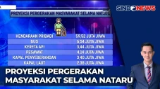Pergerakan Masyarakat...