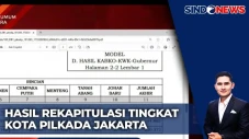 Hasil Rekapitulasi Tingkat...
