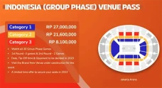 Tiket Piala Dunia Basket...