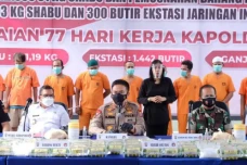 Polda Riau Gagalkan...