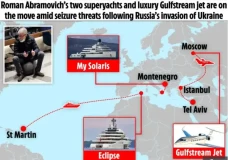 Roman Abramovich Kabur...