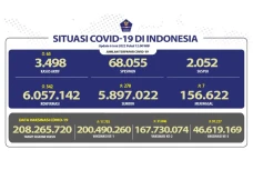 Update Senin 6 Juni...
